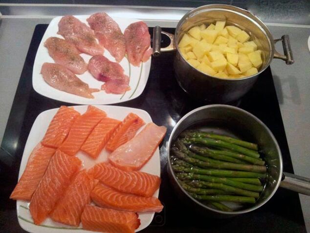 สินค้า